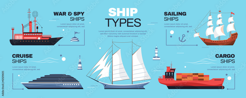 Ship Types Infographics