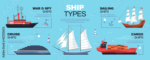 Ship Types Infographics