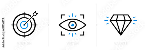 Mission, Vision and Values icon design. Business concept. Modern vector illustration flat design