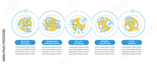 Emergency eye exam reasons vector infographic template. Traumatic eye injury presentation design elements. Data visualization with 5 steps. Process timeline chart. Workflow layout with linear icons