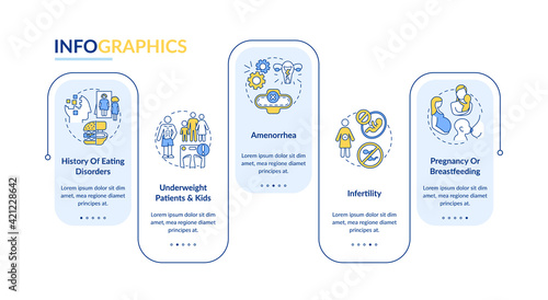 Intermittent fasting precautions vector infographic template. Healthcare presentation design elements. Data visualization with 5 steps. Process timeline chart. Workflow layout with linear icons