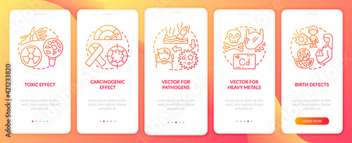 Microplastics health effects onboarding mobile app page screen with concepts. Vector for heavy metal walkthrough 5 steps graphic instructions. UI vector template with RGB color illustrations