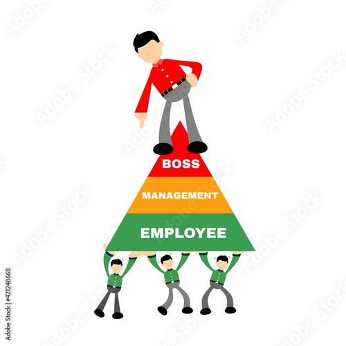 boss above pyramid management worker cartoon doodle flat design style vector illustration 