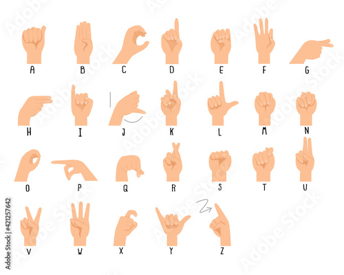 Set of hand gestures, Hands movement for speak, Hand sign language alphabet collection. set of A to Z.