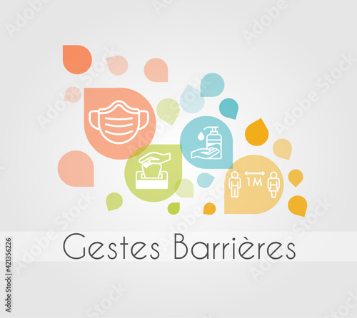 Gestes Barrières
