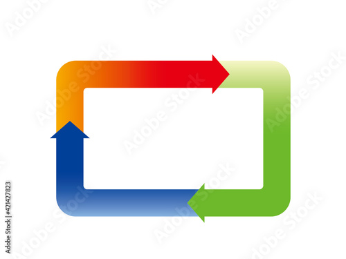 インフォグラフィックス｜3分割のスクエア四角形と矢印のチャート図PDCAビジネス経営