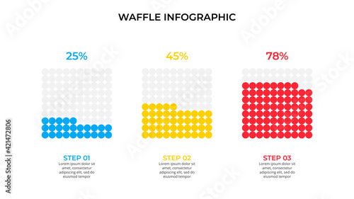 Business data visualization. Waffle chart. Vector business template for presentation. Creative concept for infographic