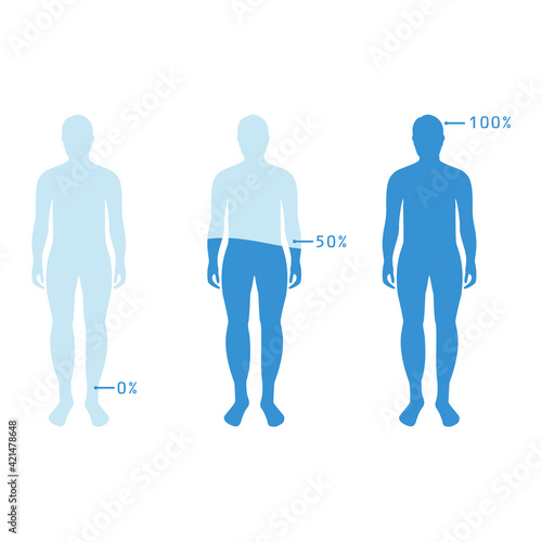Infographic showing water percentage level in human body. Vector illustration Water balance.