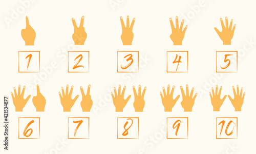 Hand Counting 1 to 10 Illustration