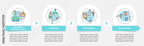 Eye diseases treatment methods vector infographic template. Contact lenses presentation design elements. Data visualization with 4 steps. Process timeline chart. Workflow layout with linear icons