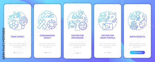 Microplastics health effects onboarding mobile app page screen with concepts. Vector for pathogens walkthrough 5 steps graphic instructions. UI vector template with RGB color illustrations