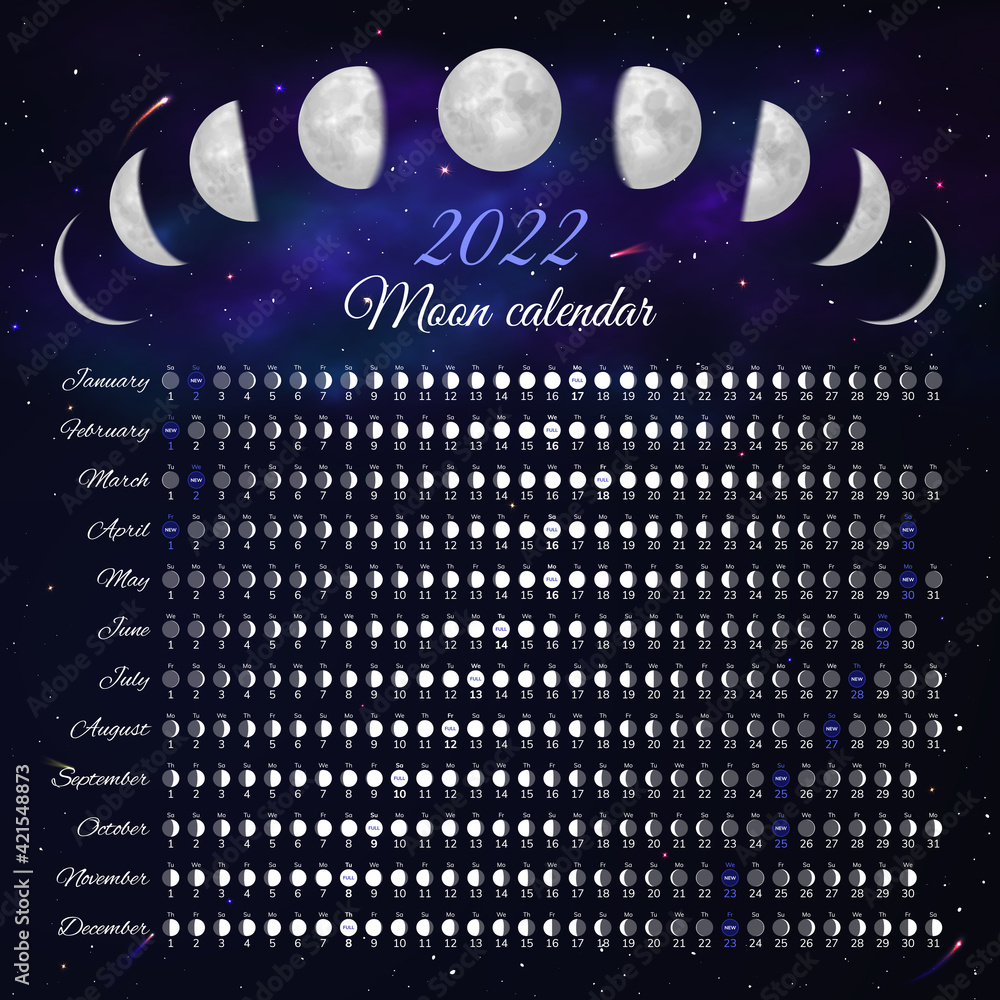 Moon phase calendar 2022 year month cycle planner. Lunar phases banner,  poster, card design template, moon schedule calendar on background of night  starry sky vector illustration Stock Vector