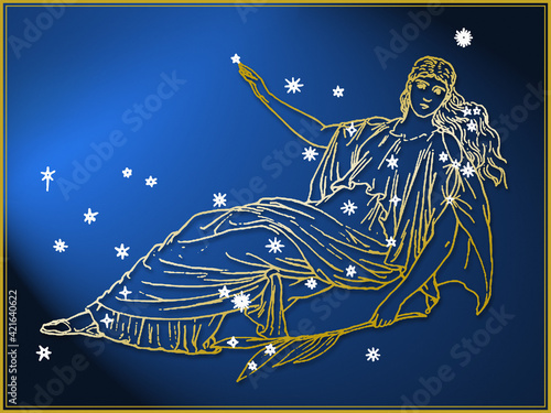 Aries astrological sign