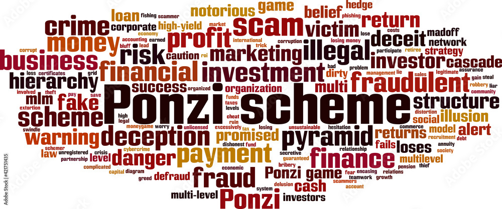 Ponzi scheme word cloud