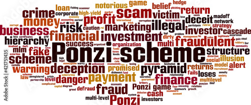 Ponzi scheme word cloud