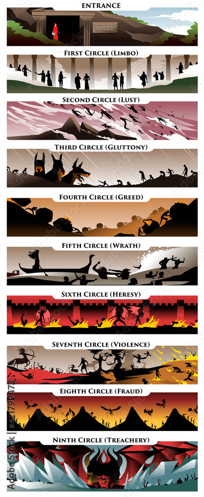 dante's hell sins circles and devil dante's hell sins circles and devil