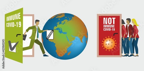 People with immunity for Coronavirus, covid-19 allowed to get out in the world. The other have to wait until vaccination. Vector illustration.