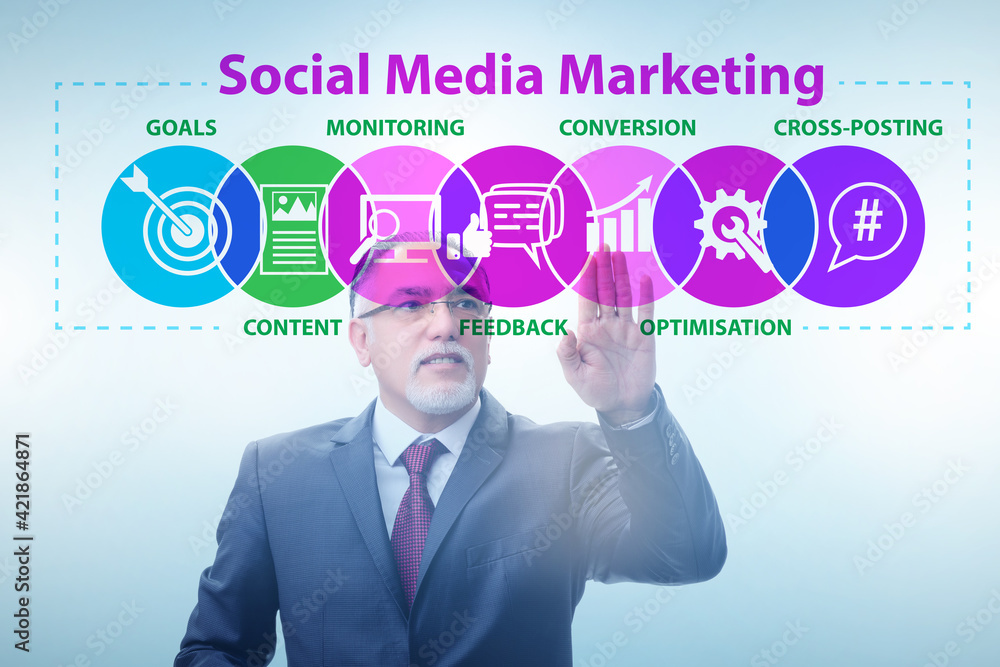 Businessman pressing button in SMM concept Businessman pressing button in SMM concept