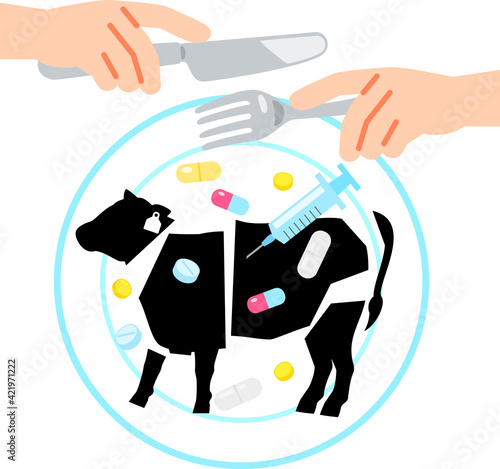 抗生物質まみれの牛肉と食卓のイメージ