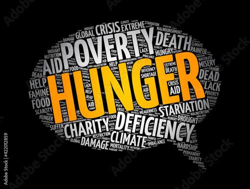 Hunger message bubble word cloud collage, concept background