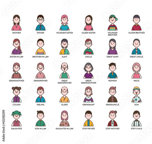 Φωτογραφία Family relative , Thin Line and Pixel Perfect Icons