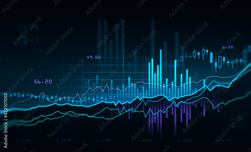Graph changes lines and bars with numbers Graph changes lines and bars with numbers