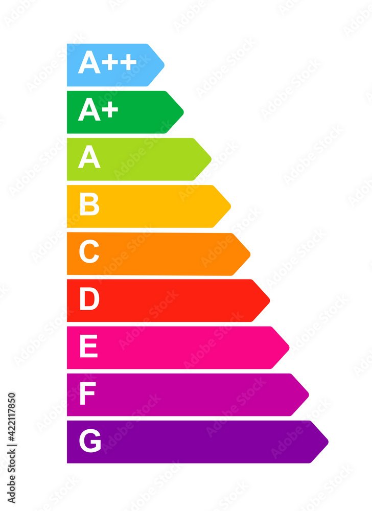 Energy consumption labelling scheme. Energy rating graph label. Flat vector isolated.
