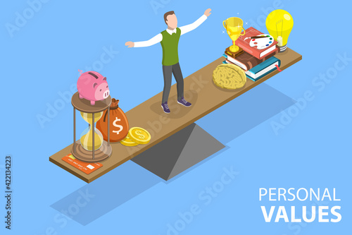3D Isometric Flat Vector Conceptual Illustration of Personal Values.