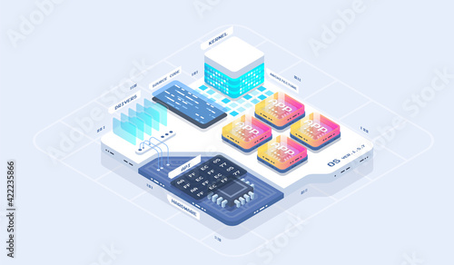 Software development coding process concept. Technology process of app and program. Application development vector isometric illustrations.