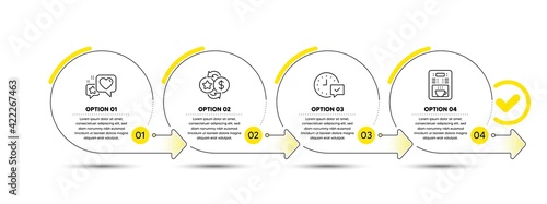 Heart, Select alarm and Loyalty points icons set. Coffee maker sign. Star rating, Time symbol, Change dollar. Vector