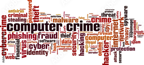 Computer crime word cloud