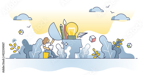 Creative thinking with new ideas as innovative solution mind outline concept
