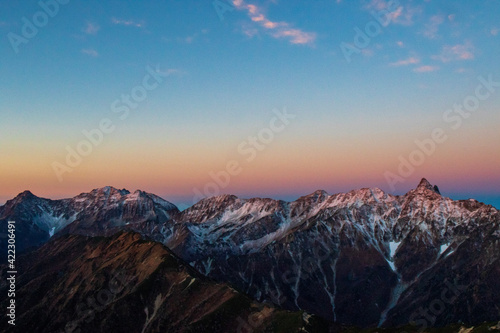 sunset over the mountains