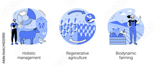 Land management abstract concept vector illustrations.
