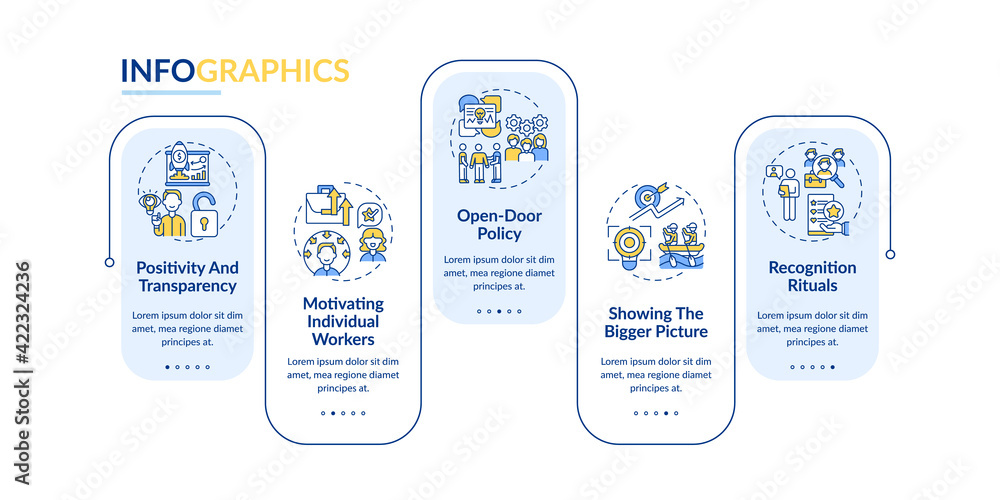Strategy of staff motivation vector infographic template. Encourage ...