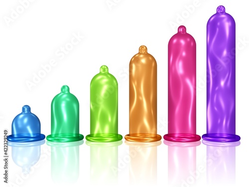 bunte Kondome in verschiedenen Größen photo