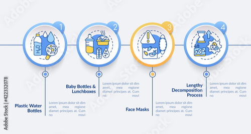 Top environmental challenges vector infographic template. Plastic water bottles presentation design elements. Data visualization with 4 steps. Process timeline chart. Workflow layout with linear icons