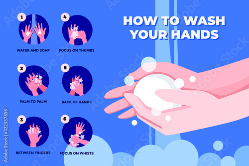 Wash your hands Vector Illustration concept. 