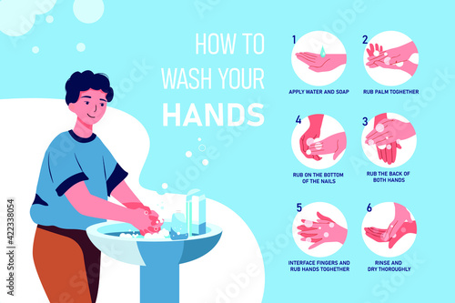 Wash your hands Vector Illustration concept. 