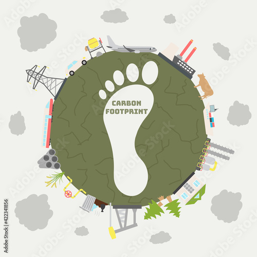 Earth Overshoot Day poster. Carbon footprint sources. CO2 ecological footprint. Greenhouse gas emission. Environmental and climate change concept
