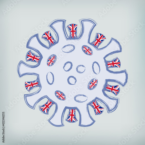 SARS-CoV-2 coronavirus with the British flag in spikes. Illustration of the Covid-19 pandemic in the United Kingdom. Symbolic of the new mutation B.1.1.7,  known as the UK variant, or British variant.