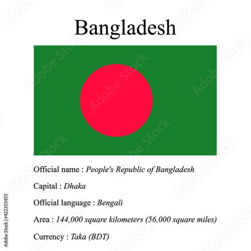 Bangladesh national flag, country's official name, country area size, official language, capital and currency.