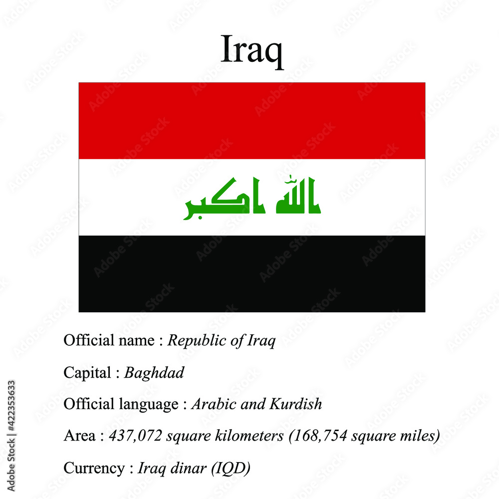 Iraq national flag, country's official name, country area size, official language, capital and currency. Iraq national flag, country's official name, country area size, official language, capital and currency.