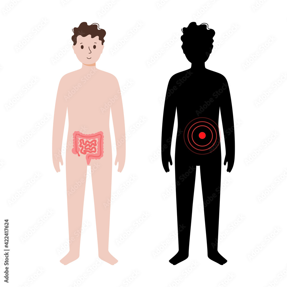 Pain in male body Pain in male body