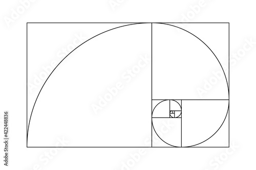 Ration section proportions Vector pattern in golden ratio Fibonacci illustration. Abstract geometry. Vector pattern in golden ratio Fibonacci illustration