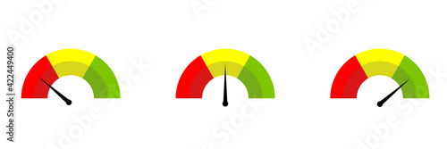 speedometers. Customer satisfaction indicators with poor and good levels.