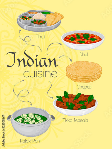 Traditional meals of indian cuisine. Vertical flyer. Vector illustration. Cartoon style.
