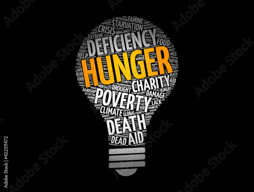 Hunger light bulb word cloud collage, concept background