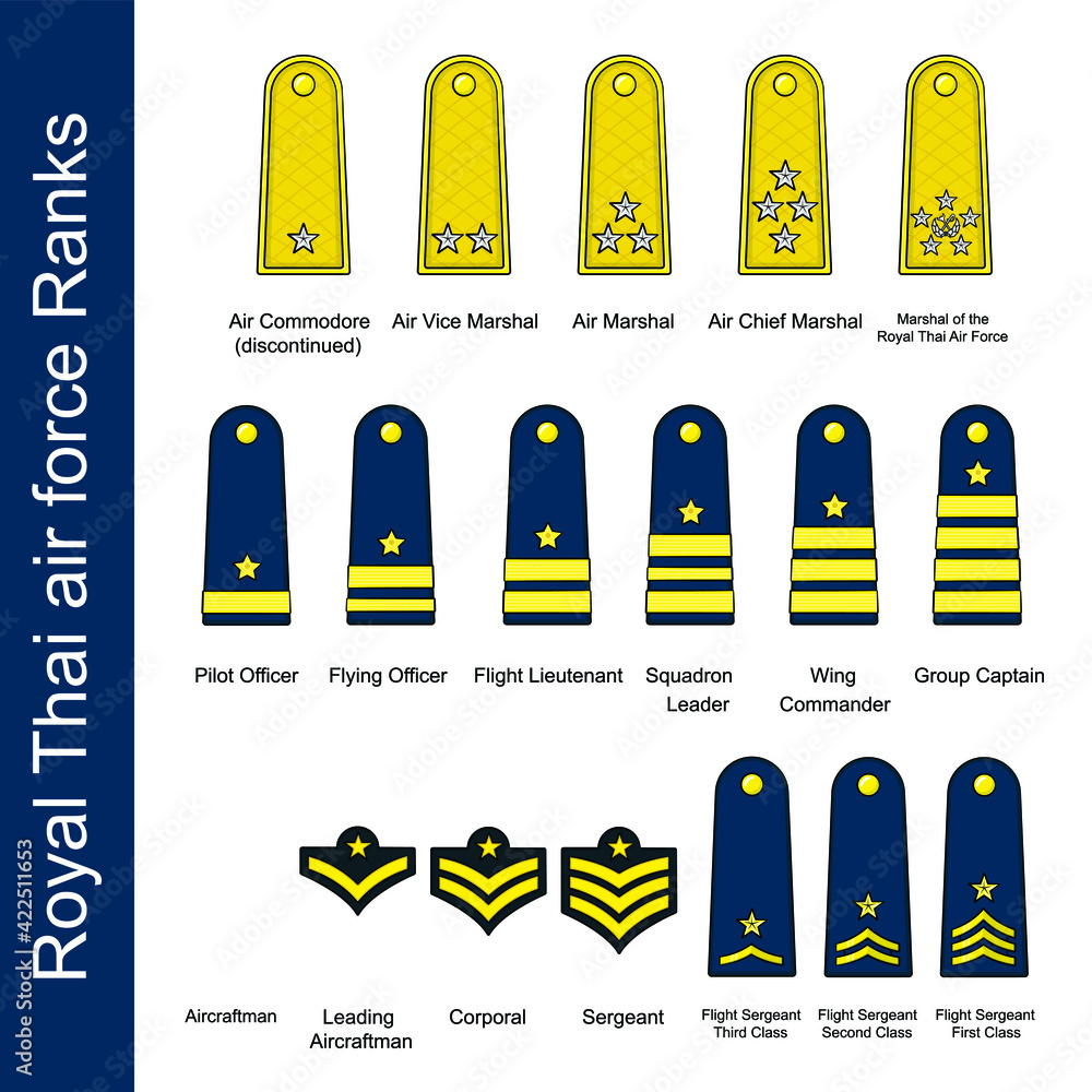 Vettoriale Stock Royal Thai air force ranks set in drawing style ...