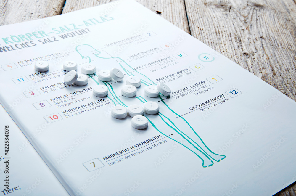 Fototapeta premium Homöopathische Arzneimittel Schüssler Salze